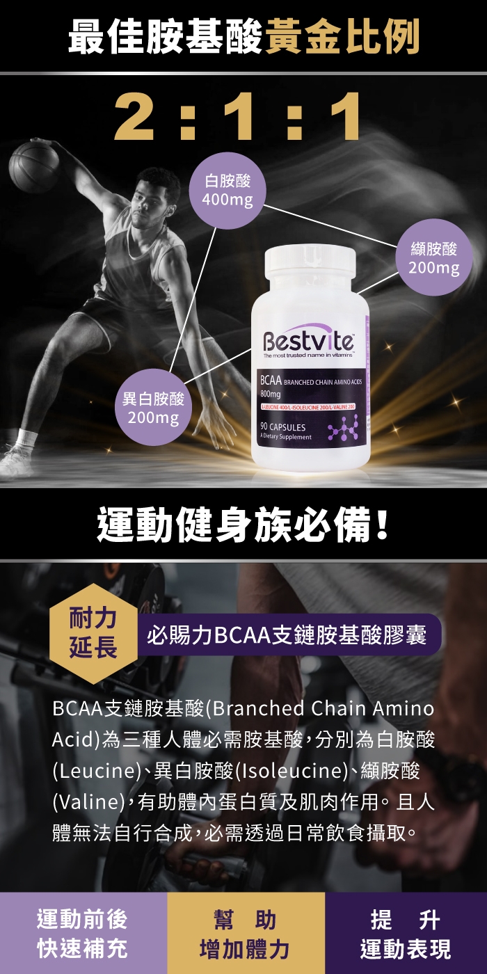 BCAA 支鏈胺基酸膠囊 2