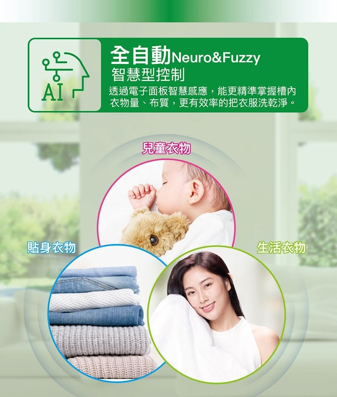 直立式變頻洗衣機 2