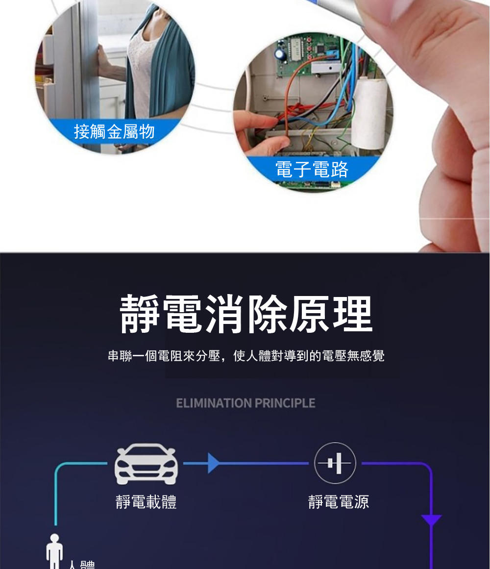 人體靜電釋放器 2
