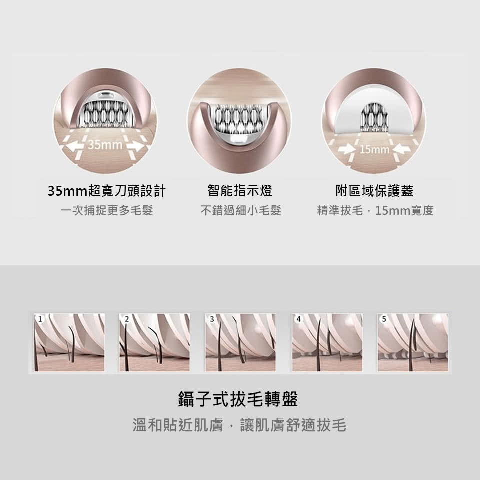 乾濕兩用除毛刀 2