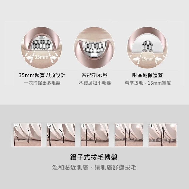 乾濕兩用除毛刀 2