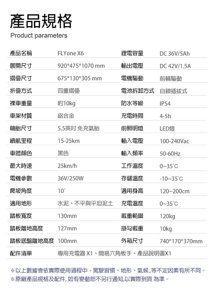 迷你折疊式電動滑板車 3