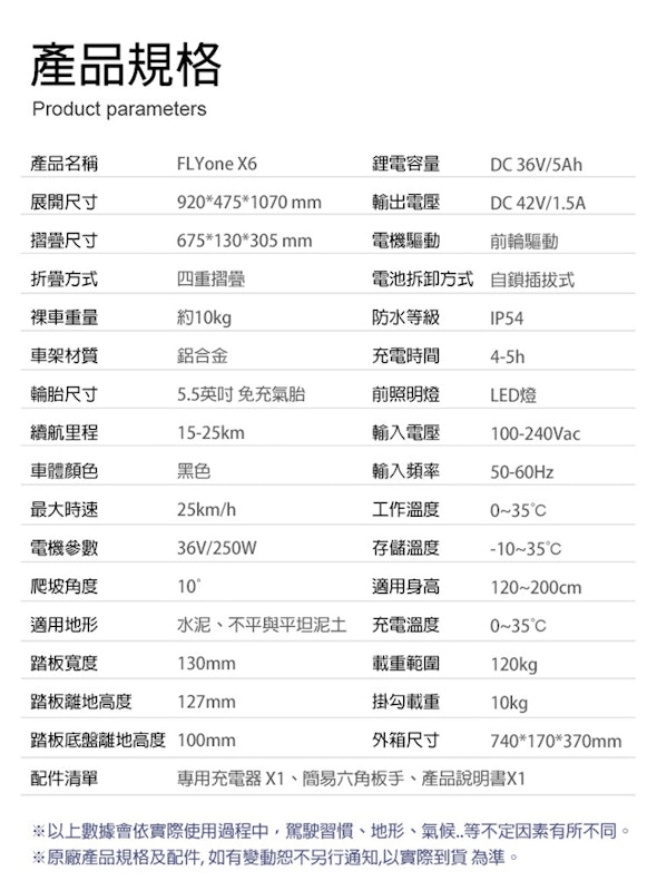 迷你折疊式電動滑板車 3