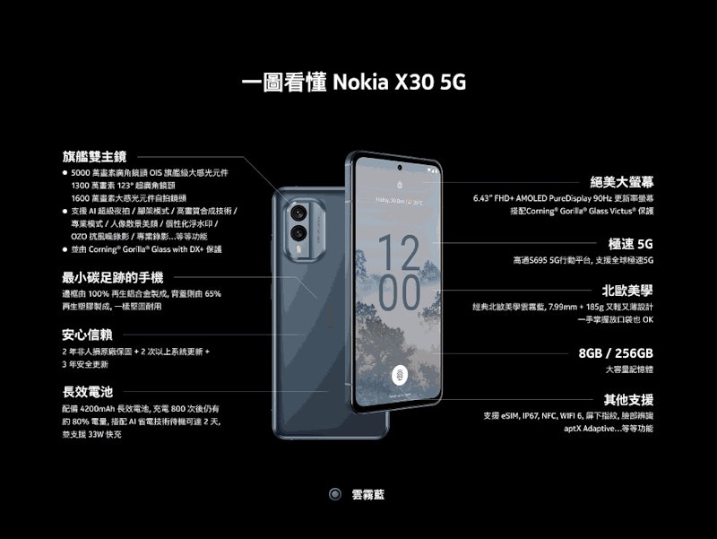 X30 3