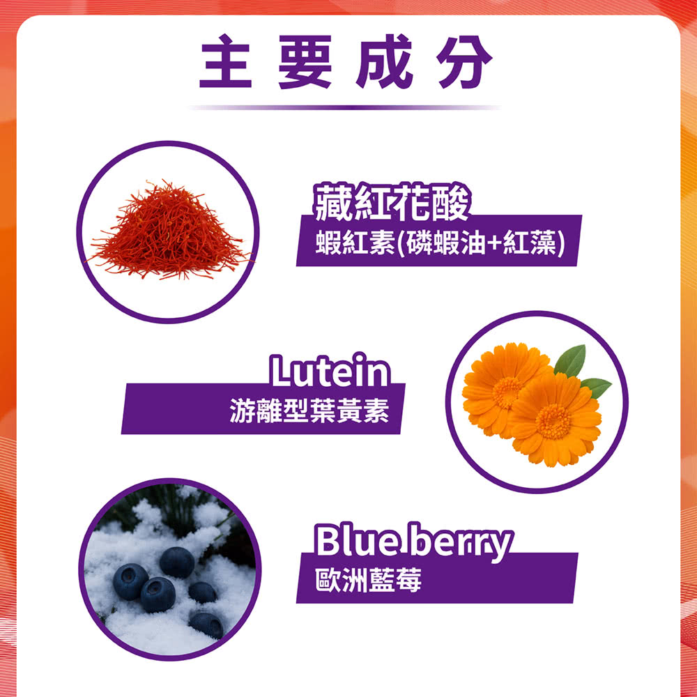 晶亮速攻葉黃素 3