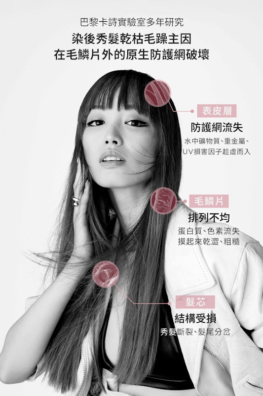 恆彩重生髮浴 3