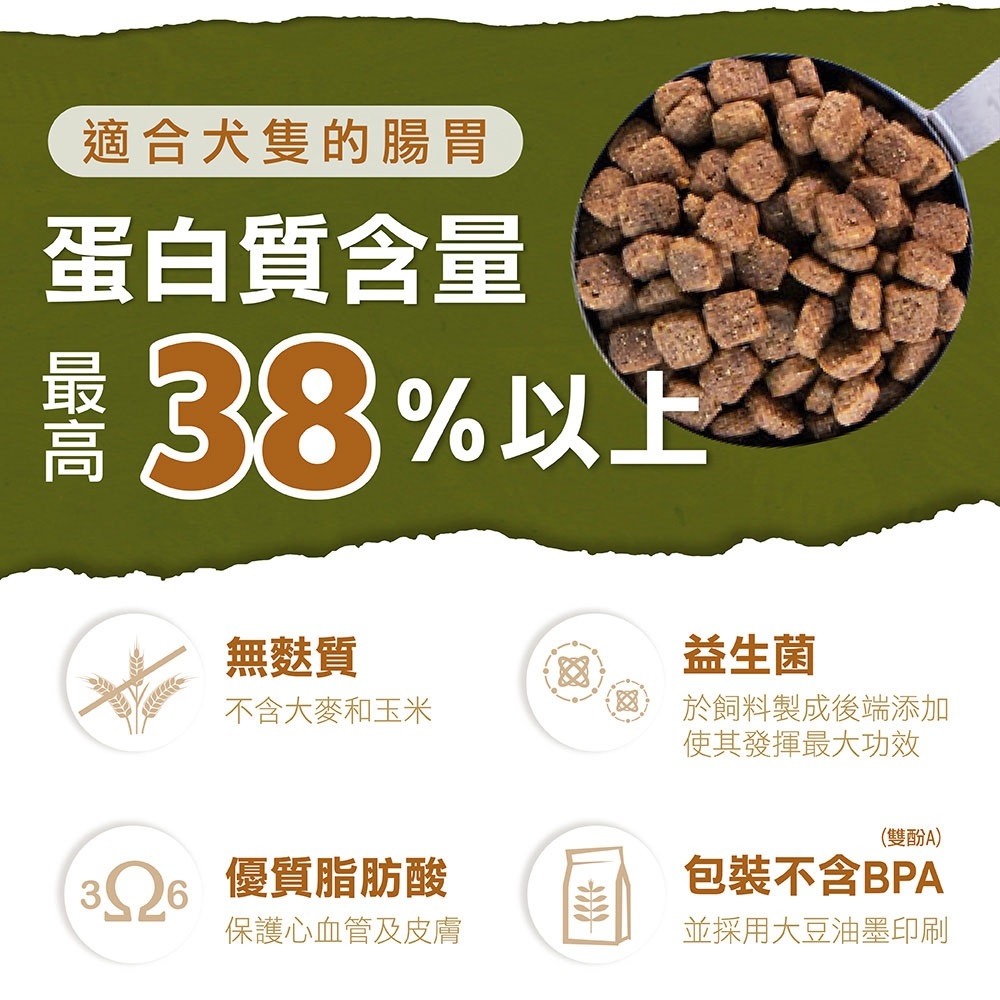 體重控制無穀犬糧 2