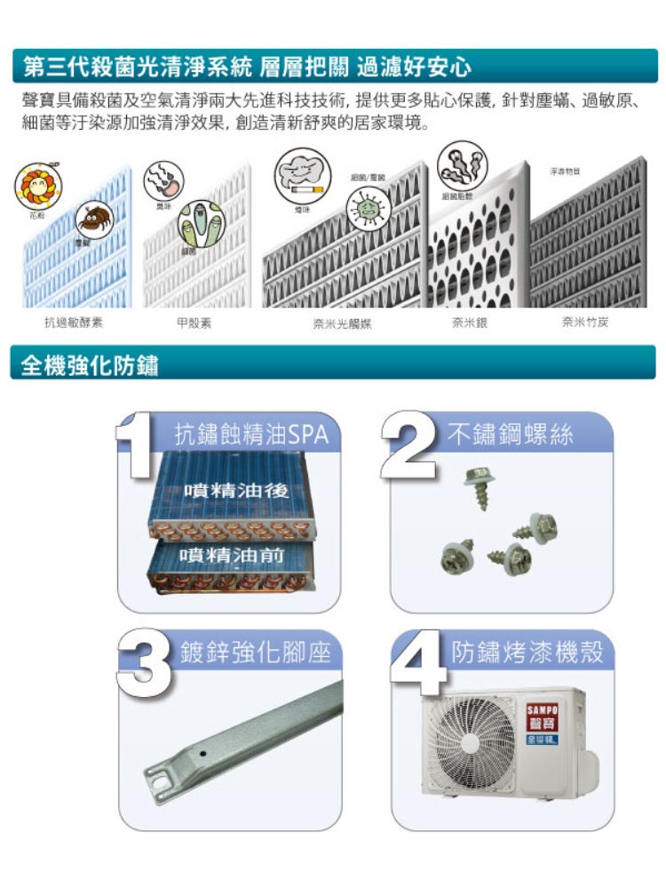 定頻右吹窗型冷氣 2