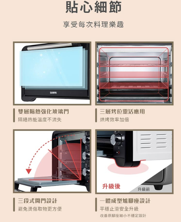 旋風電烤箱 3