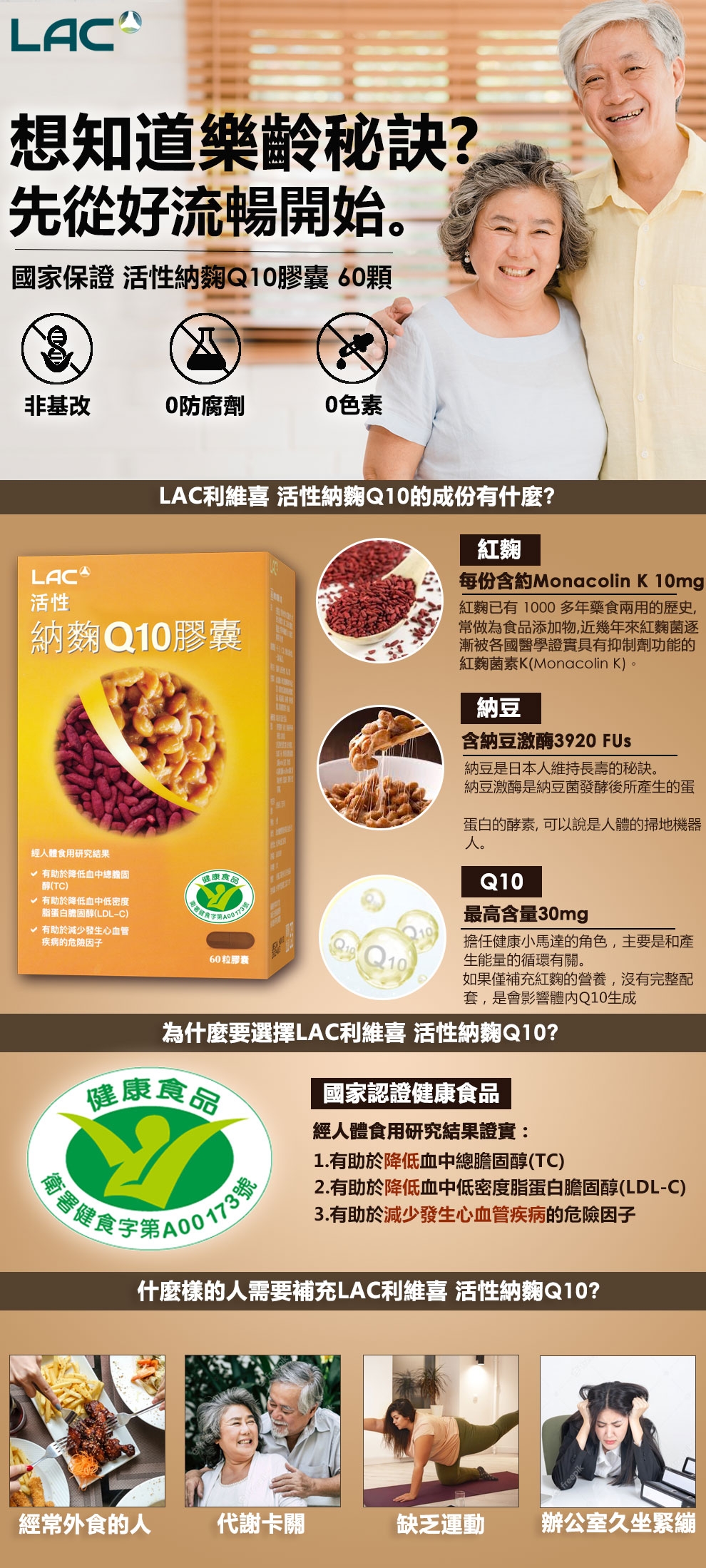 活性納麴 Q10膠囊 2