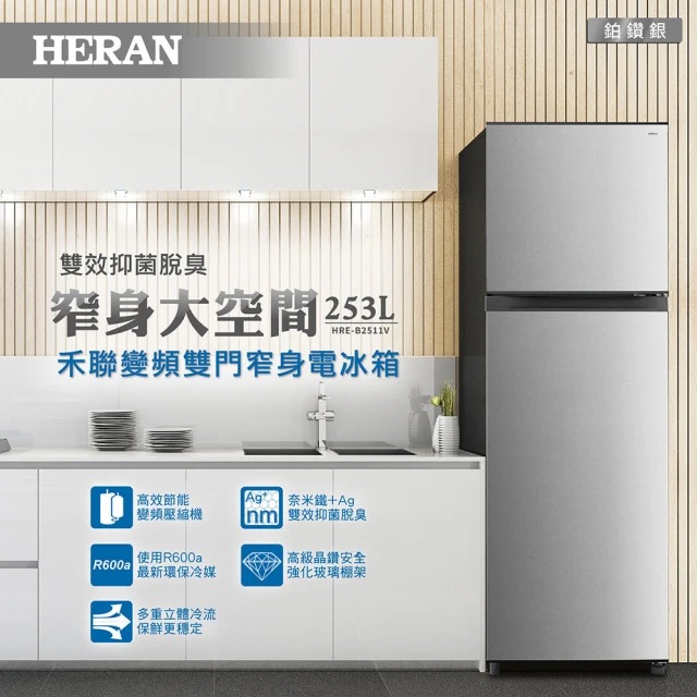 一級能效雙門窄身冰箱 2