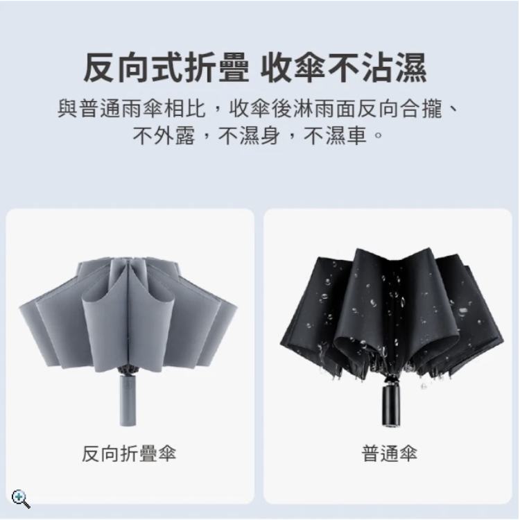 全自動反向摺疊照明傘 3