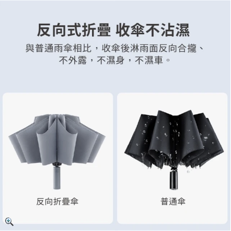 全自動反向摺疊照明傘 3