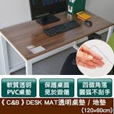 10 大桌墊推薦排行榜 1