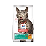 專家監製10 大貓減重飼料推薦排行榜 4