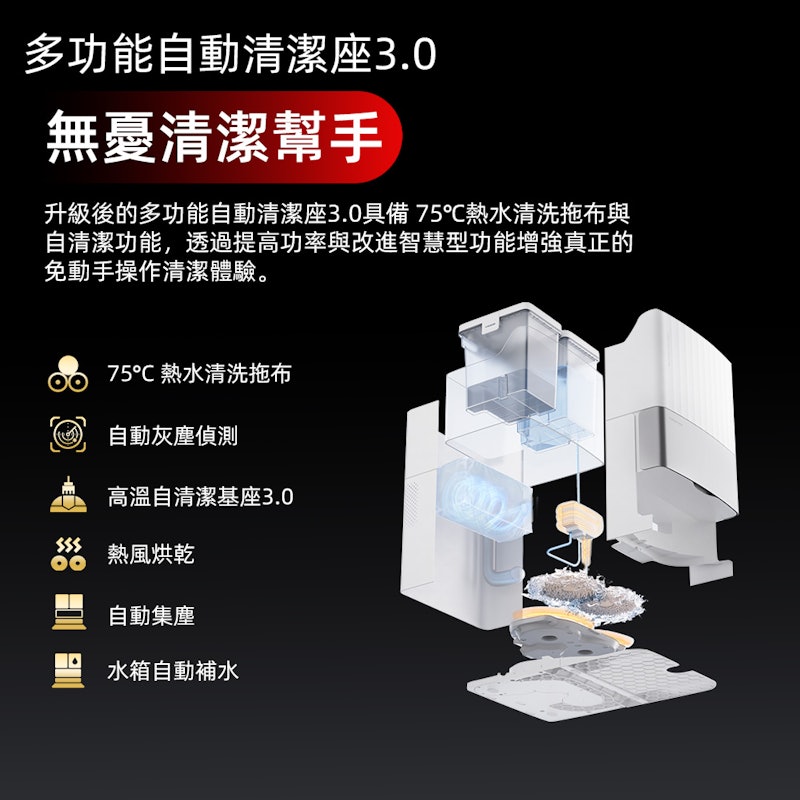 Qrevo EdgeC 石頭掃拖機器人 3