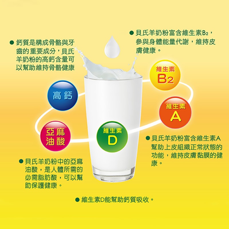 羊奶粉 3