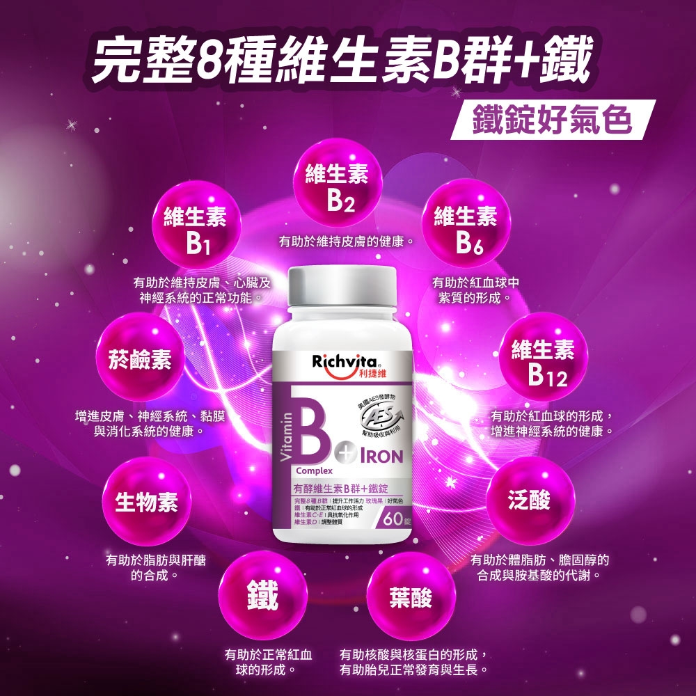 有酵維生素B群＋鐵錠 2
