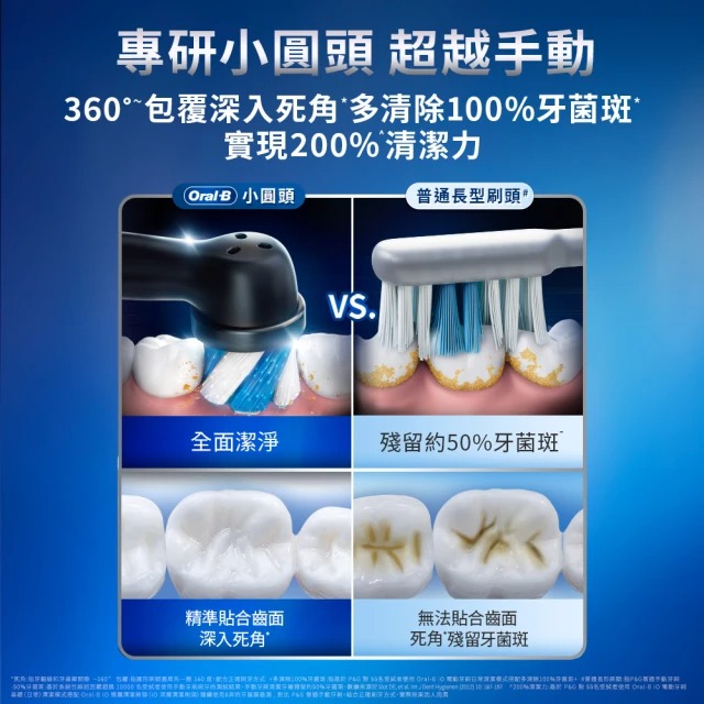 iO TECH 微磁電動牙刷 5