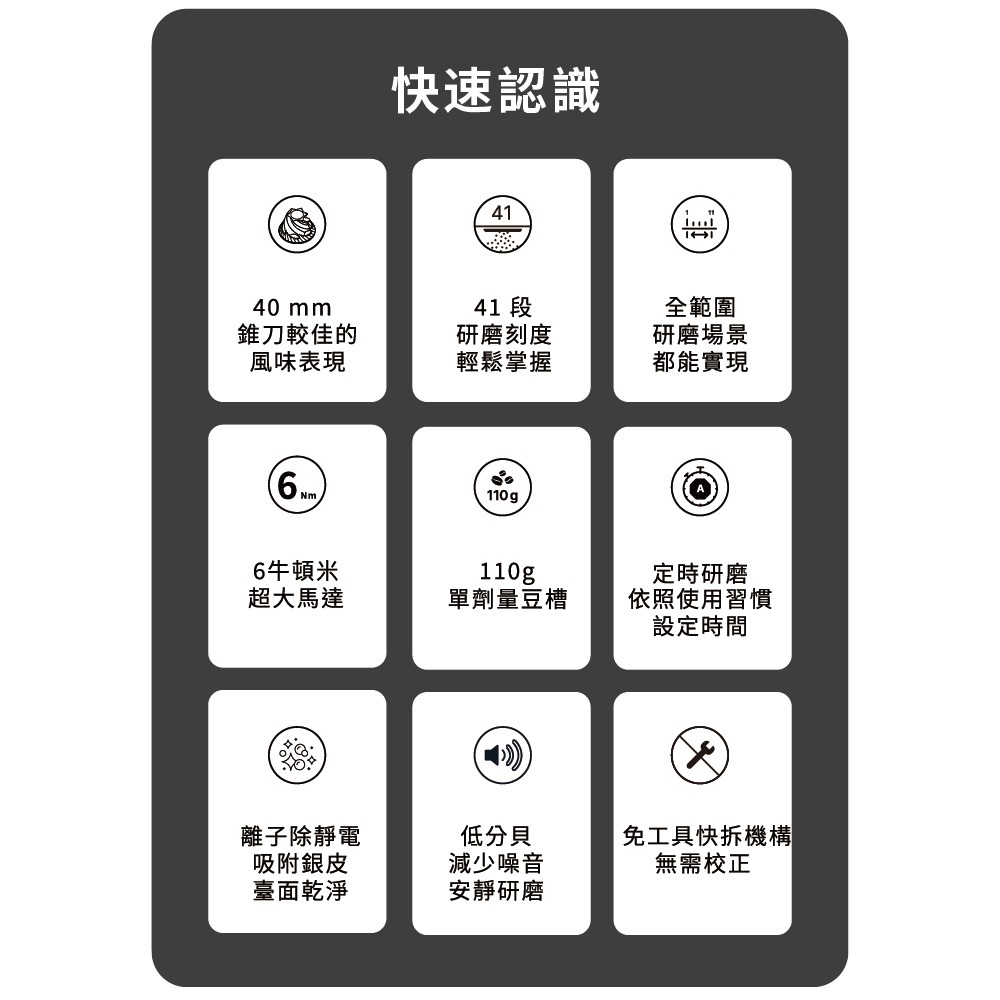 Opus 錐刀磨豆機 2