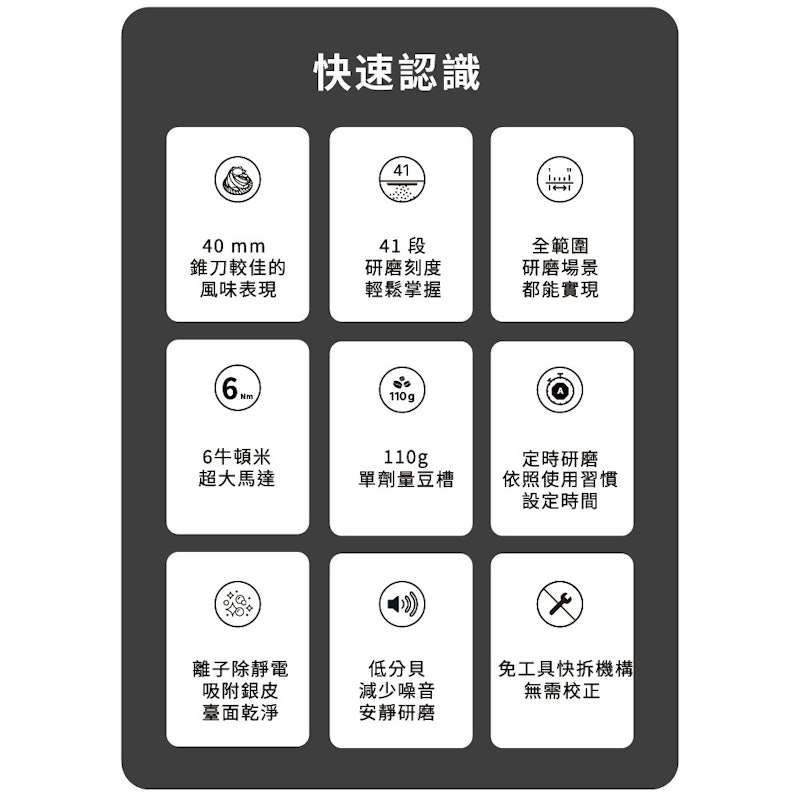 Opus 錐刀磨豆機 2