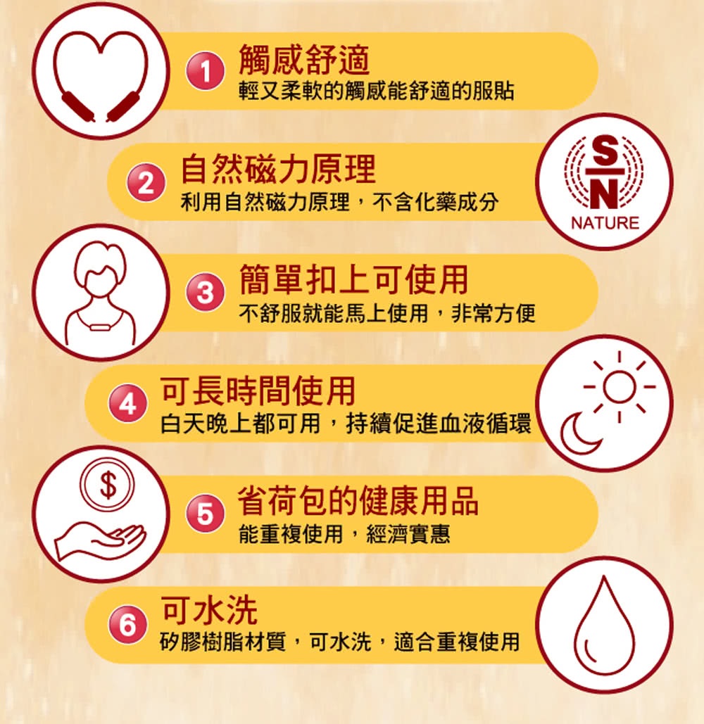 磁力項圈MAX 2
