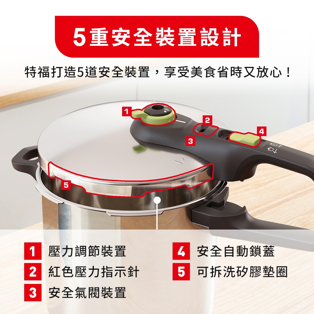 易食二合一壓力鍋 2