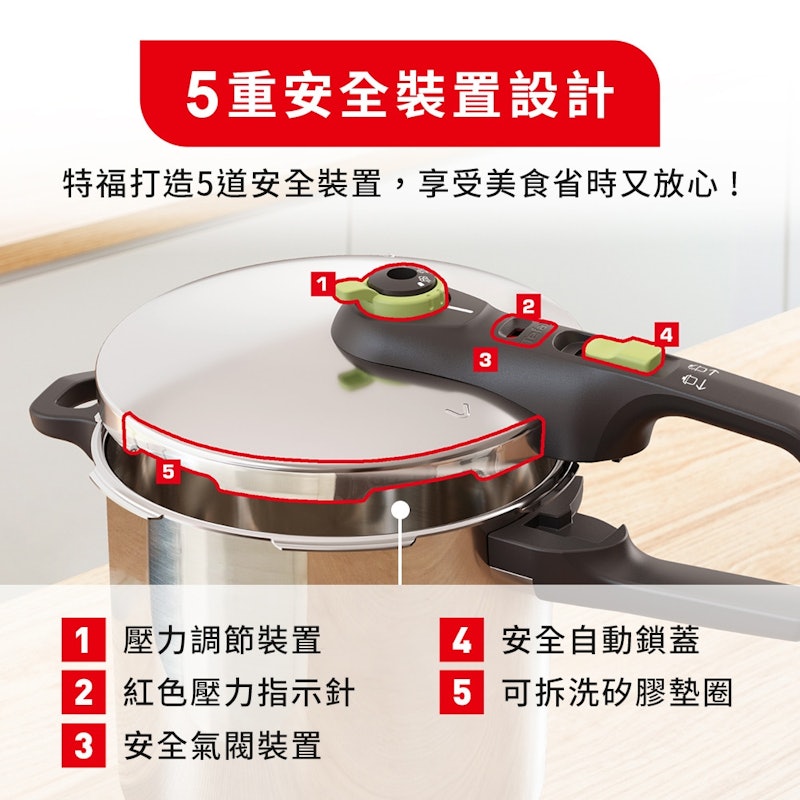 易食二合一壓力鍋 2