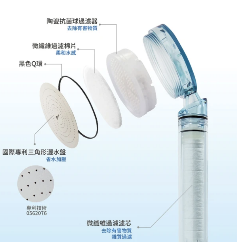 純雨淋濾淨加壓蓮蓬頭 2