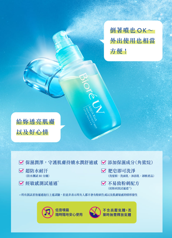 含水防曬水珠噴霧 3