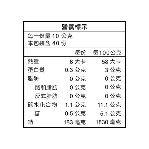 剝皮辣椒 3