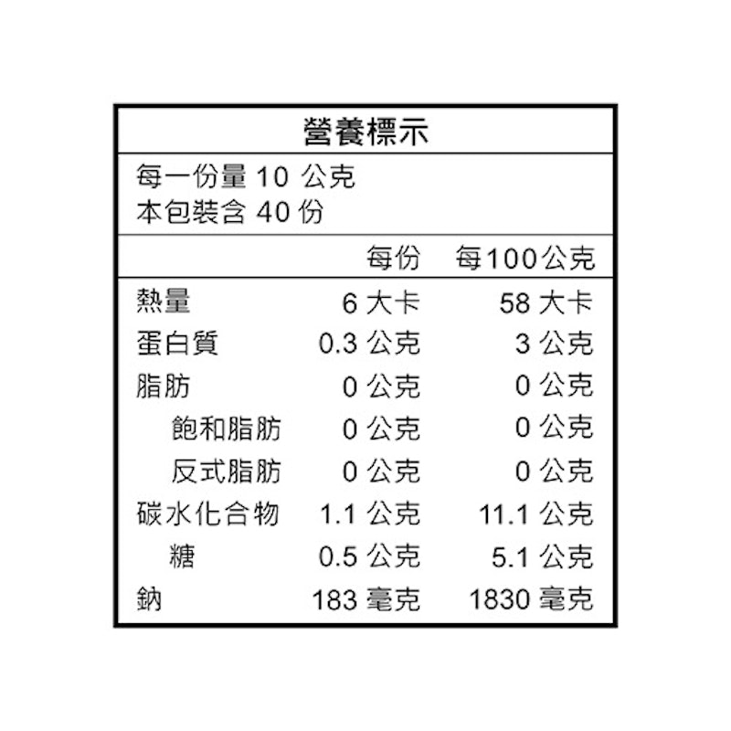 剝皮辣椒 3