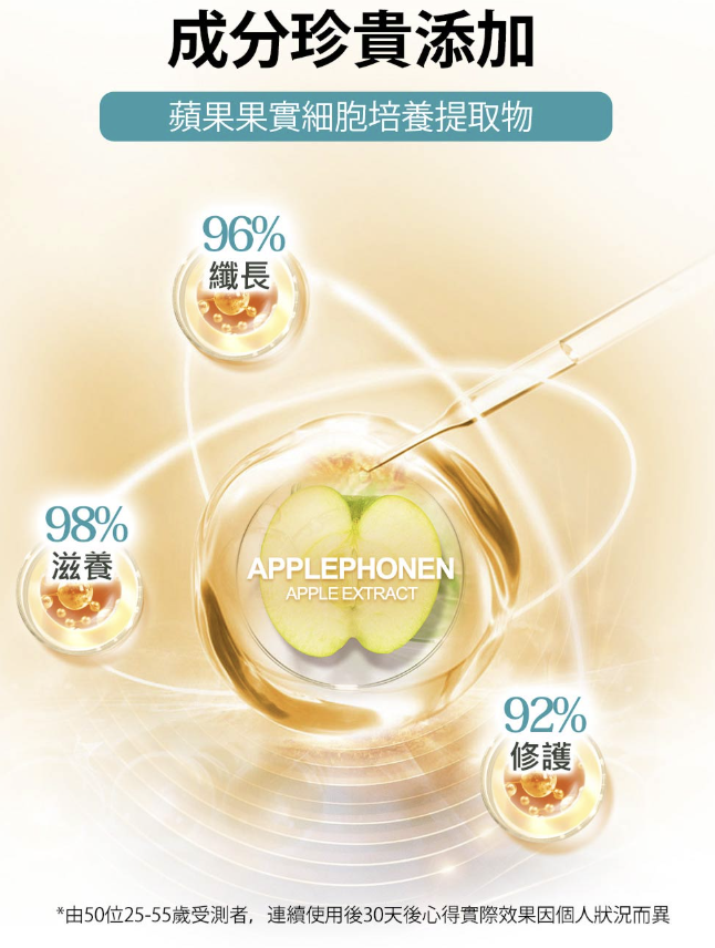 豐盈眉睫增長液 2