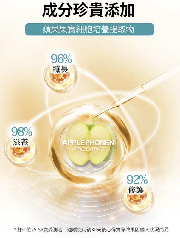 豐盈眉睫增長液 2