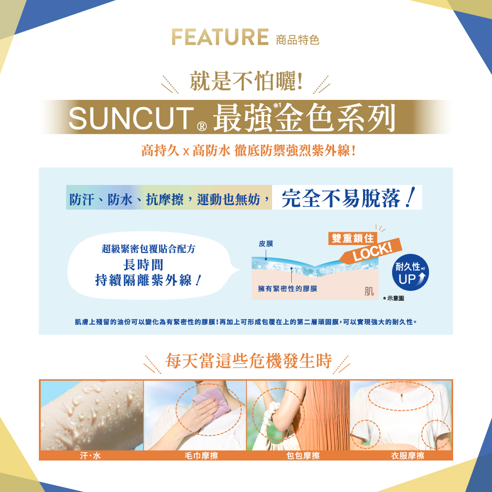 高效防曬隔離精華 3