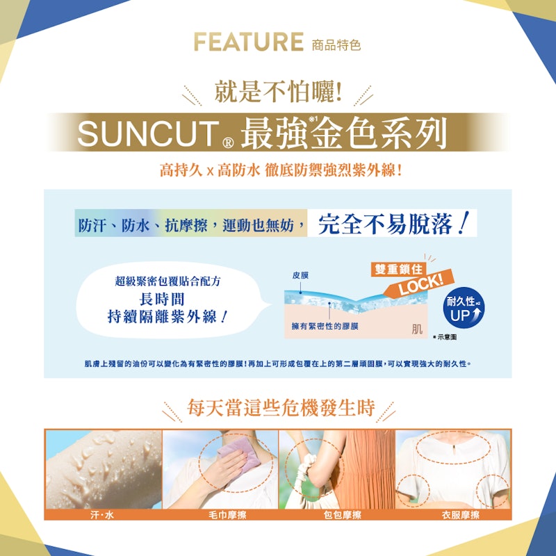 高效防曬隔離精華 3