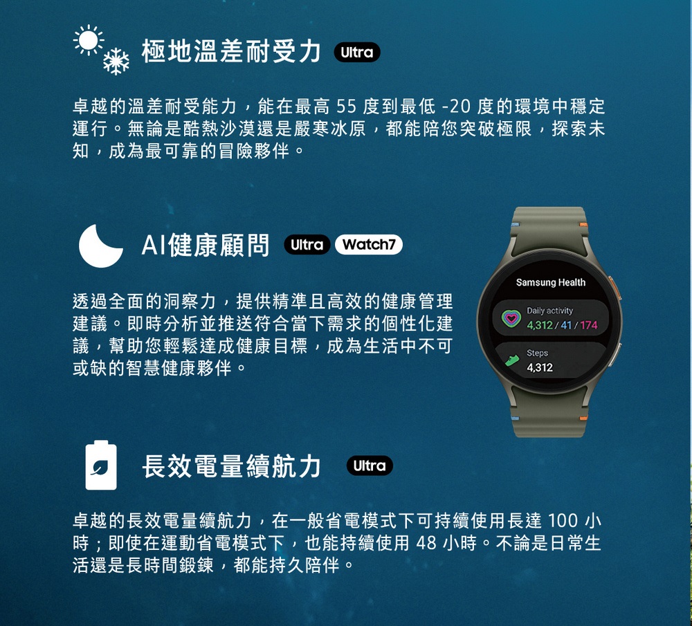 Galaxy Watch Ultra LTE 47mm 智慧手錶 3