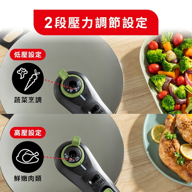 易食二合一壓力鍋 3