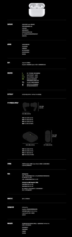 AirPods Pro 2 2