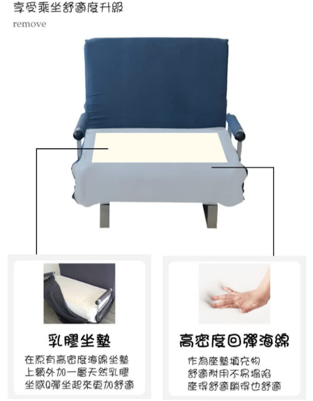 菲爾特仕版乳膠多段式摺疊單人沙發床 3