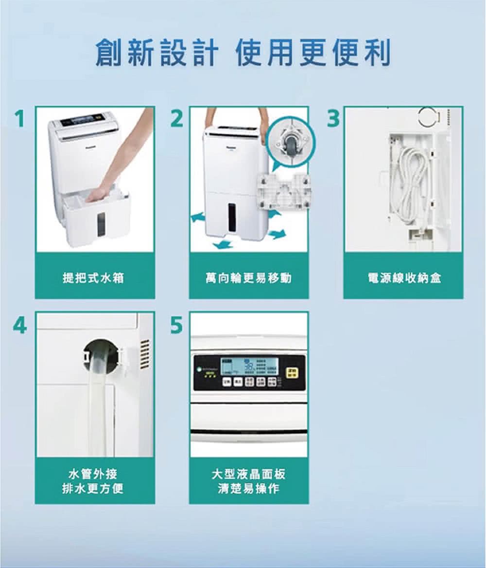 ECONAVI 空氣清淨除濕機 2
