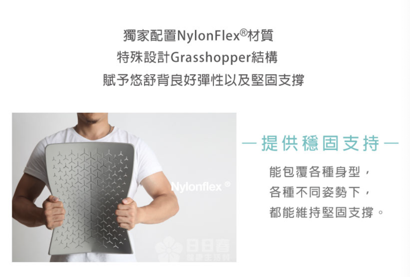 人體工學腰靠護背墊 2