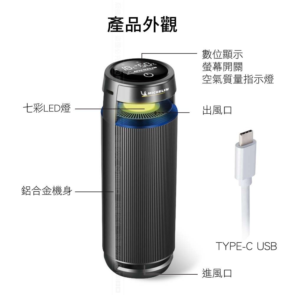 HEPA空氣清淨機 2