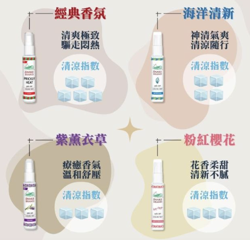 涼感噴霧 2