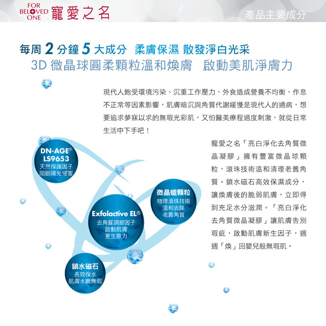 亮白淨化去角質微晶凝膠 3