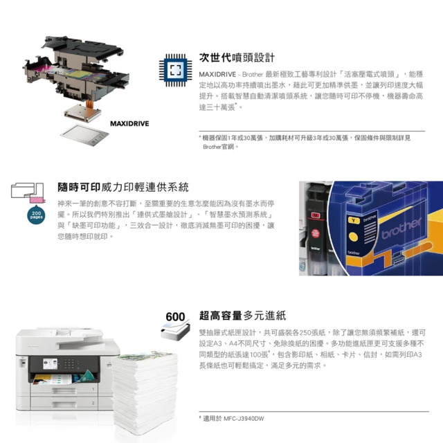 威力印輕連供旗艦版傳真事務機 3