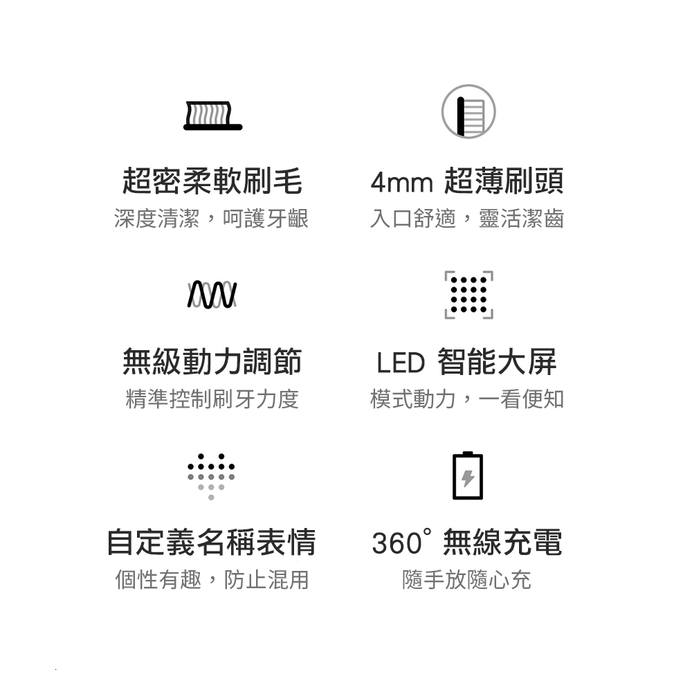 米家聲波電動牙刷 2