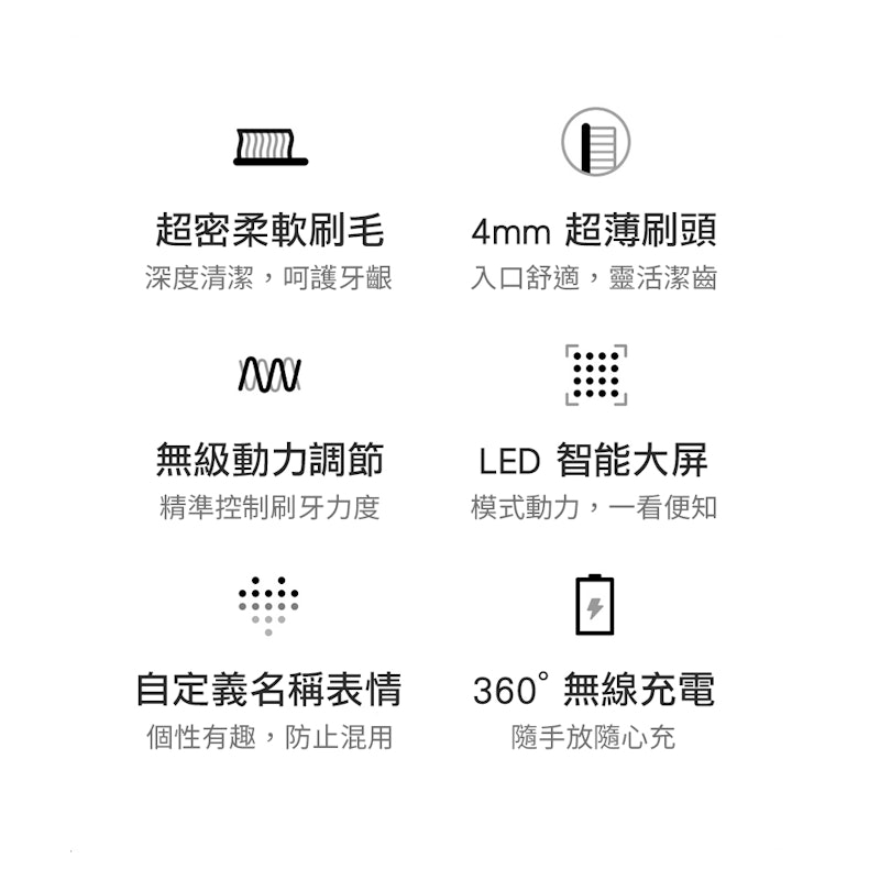 米家聲波電動牙刷 2