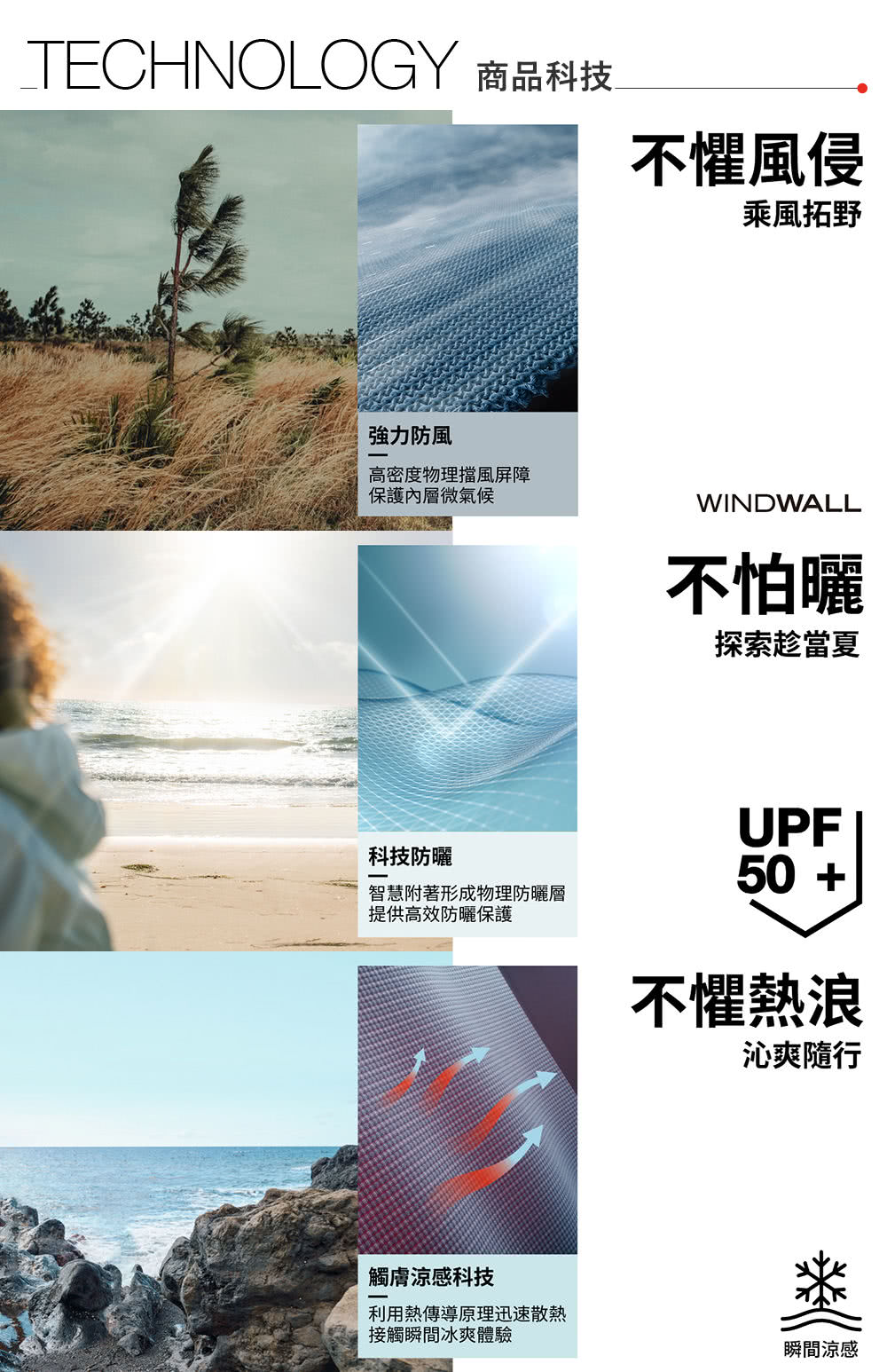 UPF 防曬防風外套 2