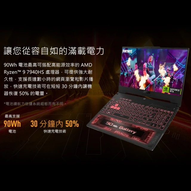 TUF Gaming A15 電競筆電 5